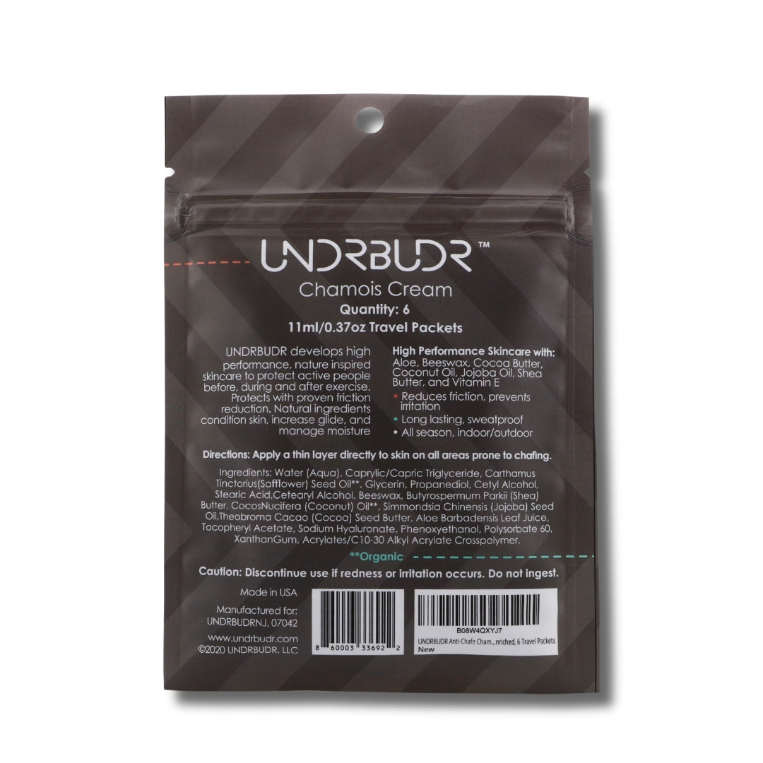 UNDRBUDR Anti-Chafe Chamois Cream Travel Pack