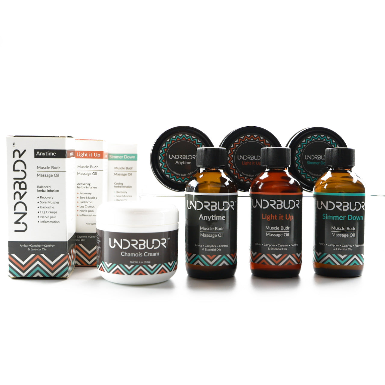 All Products