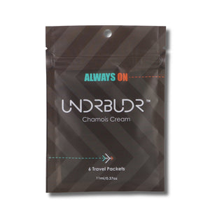 UNDRBUDR Anti-Chafe Chamois Cream Travel Pack
