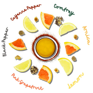 Pre-Activity Activating Muscle Rub - 3oz Salve