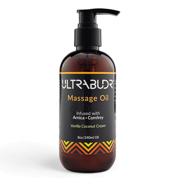 UNDRBUDR - High Performance, Nature-Inspired Protection and Recovery