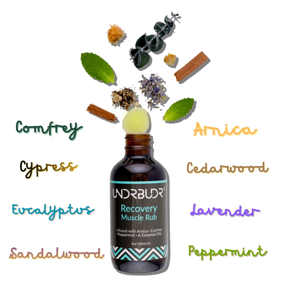 Post Activity Recovery Muscle Rub - 4oz Oil