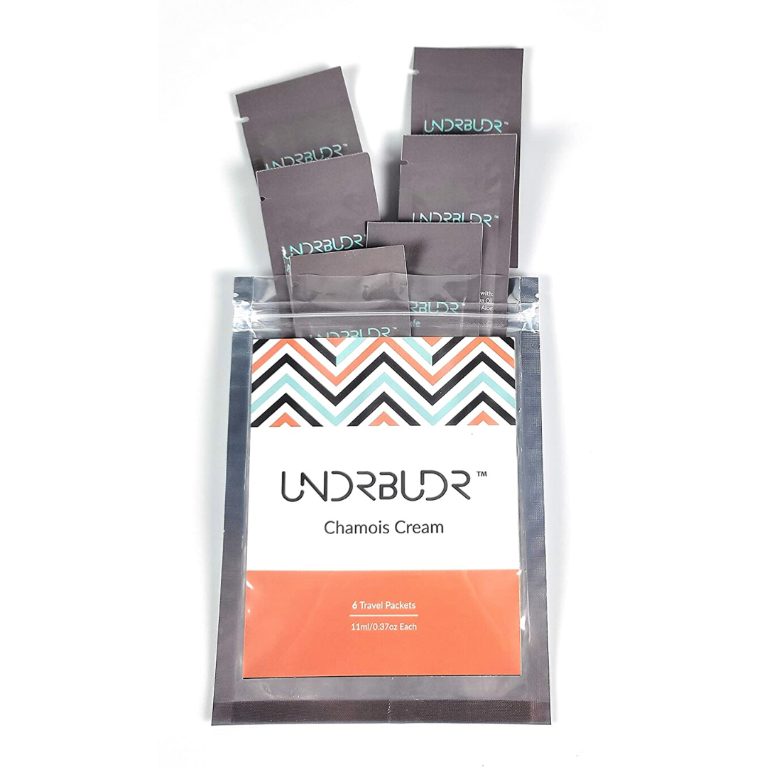 UNDRBUDR - High Performance, Nature-Inspired Protection and Recovery